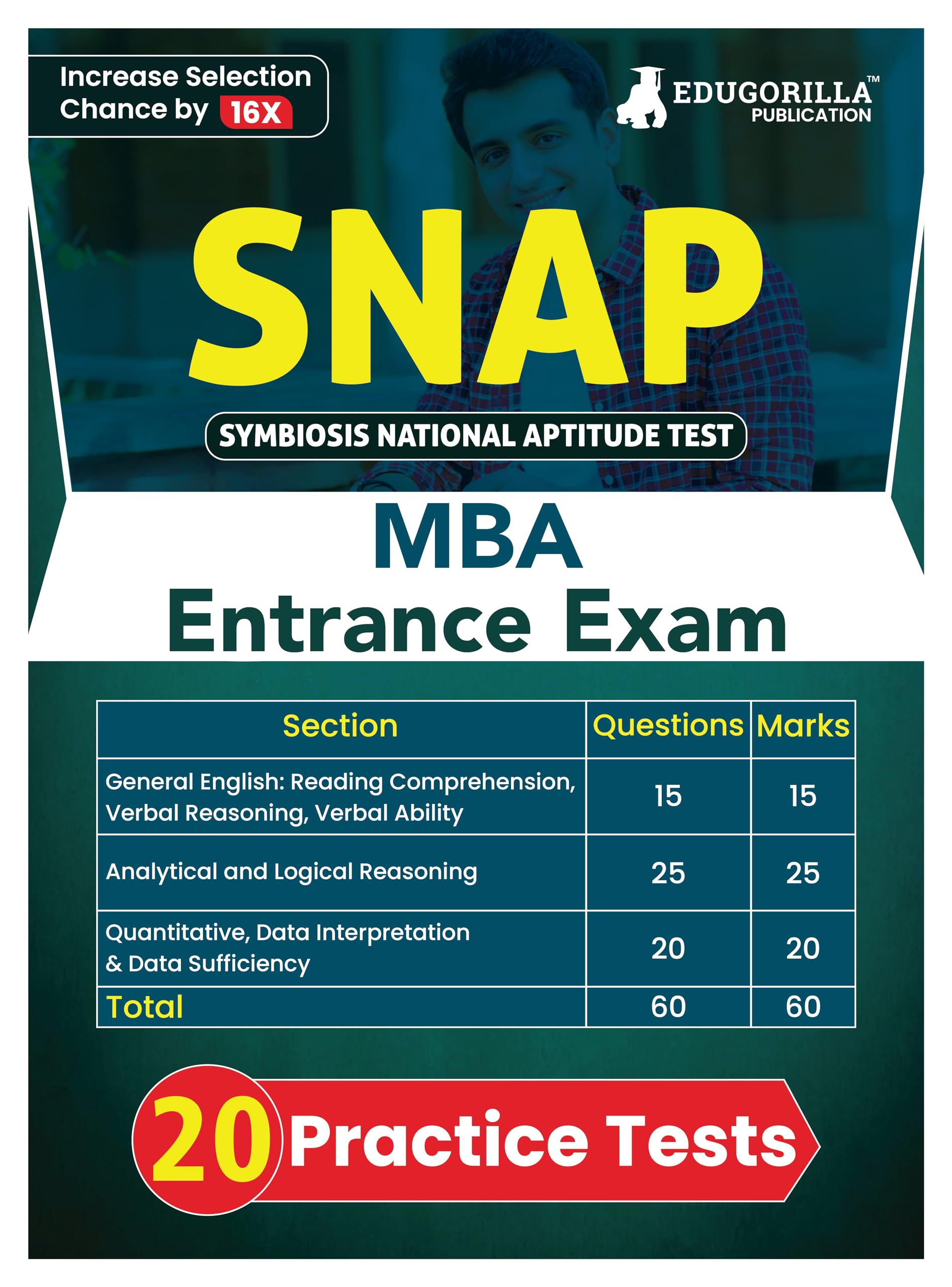 Edugorilla Snap Mba Entrance Exam 2024 (Symbiosis National Aptitude Test)  20 Practice Tests (1200 Solved Mcqs) With Free Acces