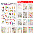 My First ALL IN ONE SPIRAL CHART : Learning Chart book for kids, Educational Chart for toddlers, Collection With 16 Topics, birt