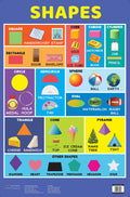 Charts: Shapes Charts (Educational Charts for kids)
