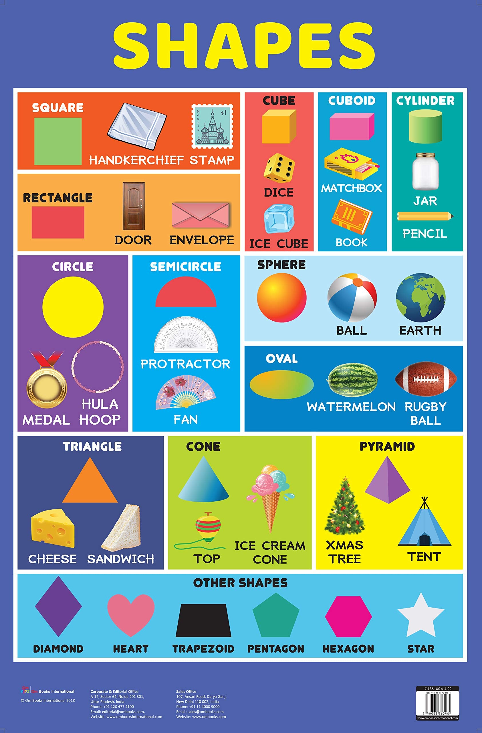 Charts: Shapes Charts (Educational Charts for kids)