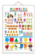 Numbers And Shapes & Colours1 Chart [Hardcover] Sawan; Sahil And Sashank