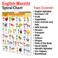 My First ALL IN ONE SPIRAL CHART ENGLISHMARATHI : Chart Book Of All In One, Early childhood learning Chart With 16 Topics, birt