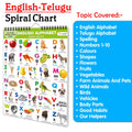 Ukg Class Picture ENGLISHTELUGU Chart With 16 Topics : English Alphabet, Telugu Alphabet, Spellings, Number 110, Colours, Shap