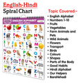 My First ALL IN ONE SPIRAL CHART (ENGLISHHINDI) : Chart Book Of All In One, Early childhood learning Chart With 16 Topics, birt