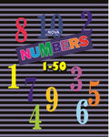 Nova Numbers 150