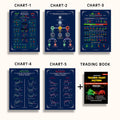 Stock Market Trading Candlesticks and classic chart Pattern Poster and Trading Chart Book For Beginners