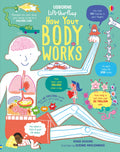 LifttheFlap How Your Body Works