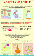 Moment & Couple Chart | Laminated | 55 x 90 cm | Physics Charts | Science Charts
