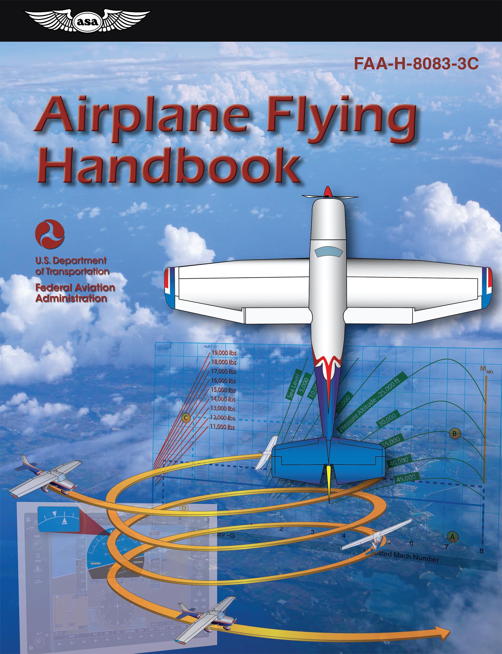 Airplane Flying Handbook (2024): FAAH80833C (ASA FAA Handbook Series)