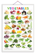 Vegetables [Wall Chart] Sawan
