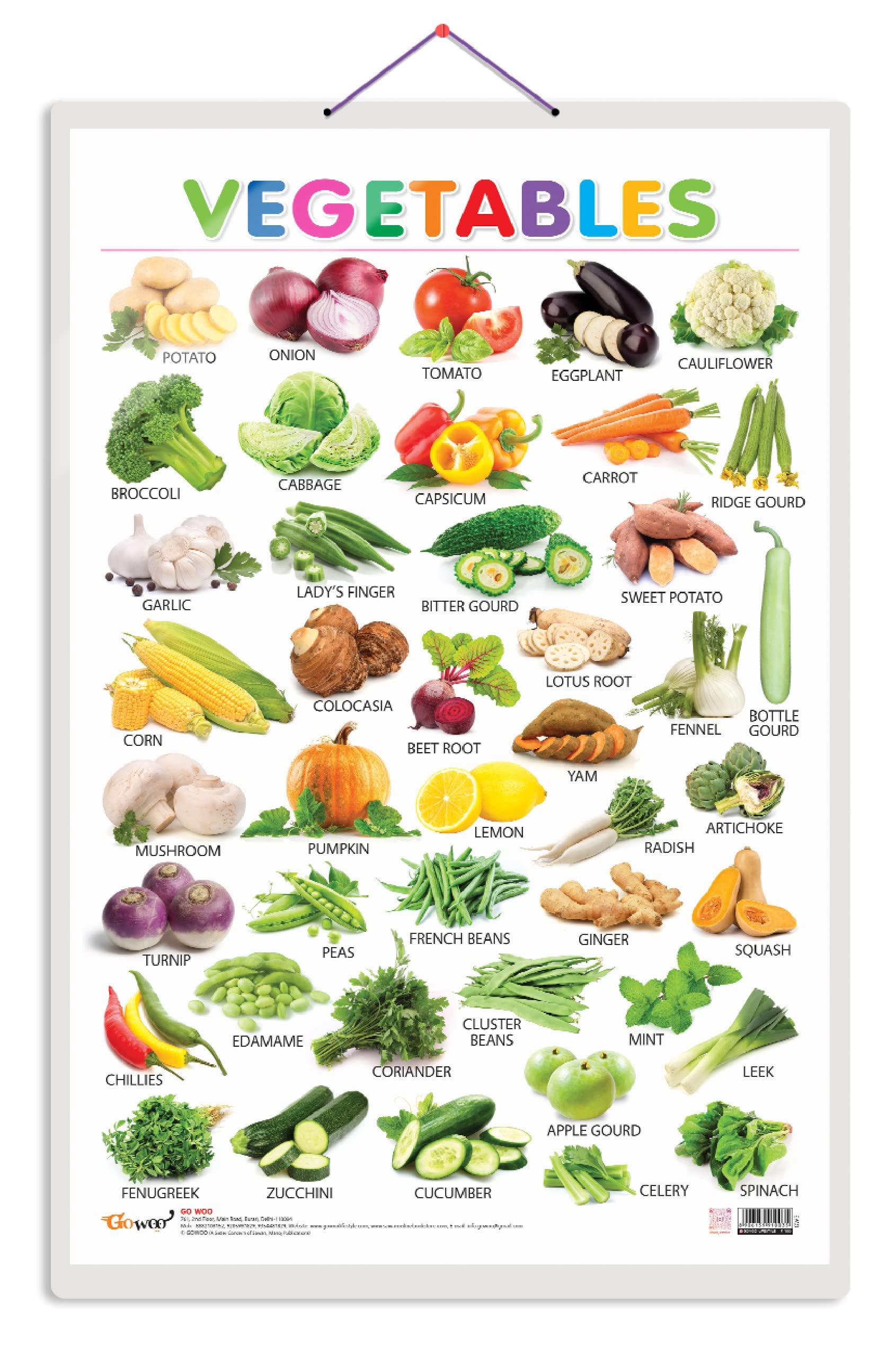 Vegetables [Wall Chart] Sawan