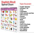 Toddlers learning library : Learning Chart for kids, My First ALL IN ONE SPIRAL CHART (ENGLISHHINDI) 8 With 16 Topics, birthday