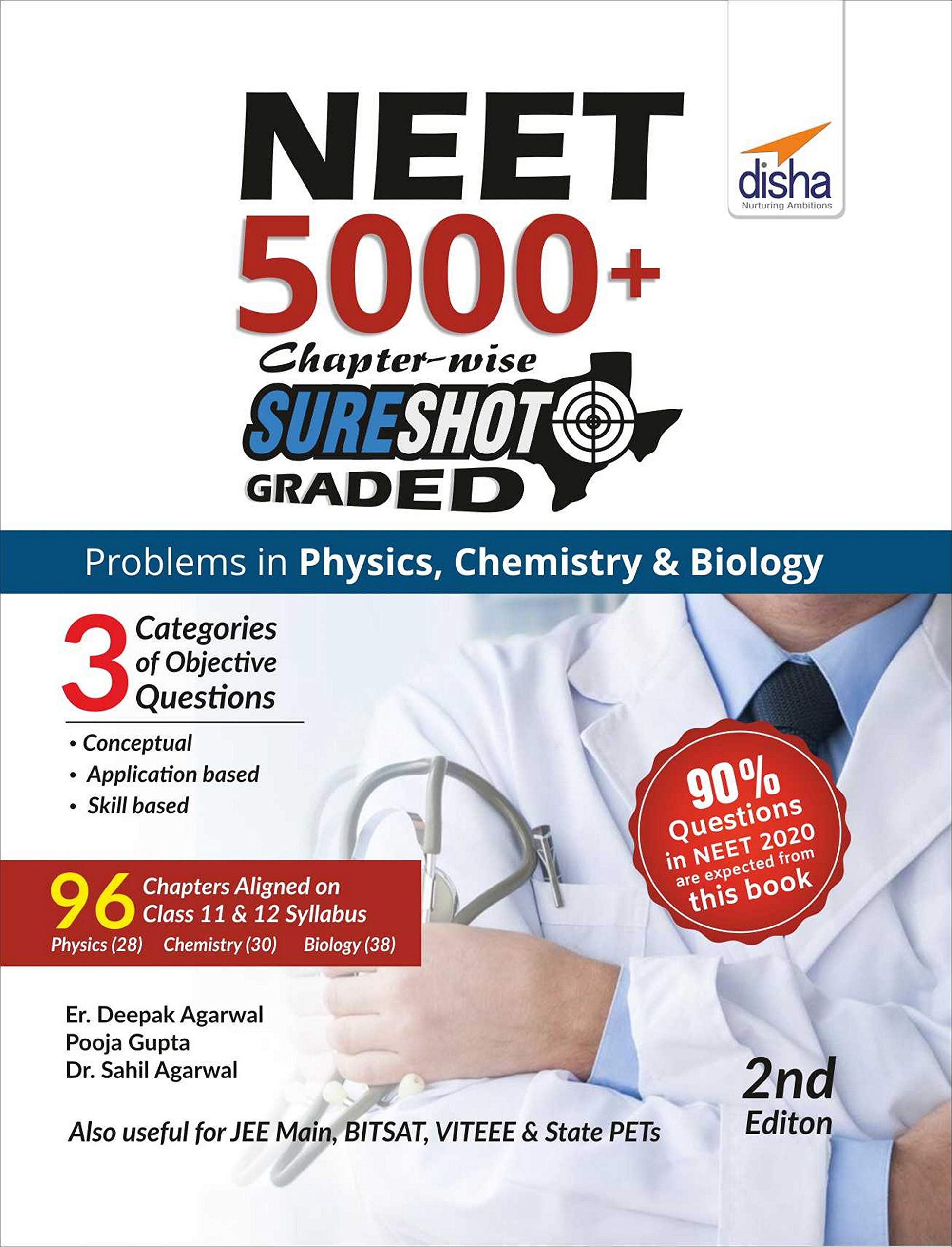 Neet 5000+ ChapterWise Sureshot Graded Problems In Physics, Chemistry & Biology 2Nd Edition