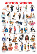 Action Words Educational Wall Chart For Kids Age 35 | DoubleSided Hard Laminated Verb Learning Poster (48 X 73 Cm) | Colourful