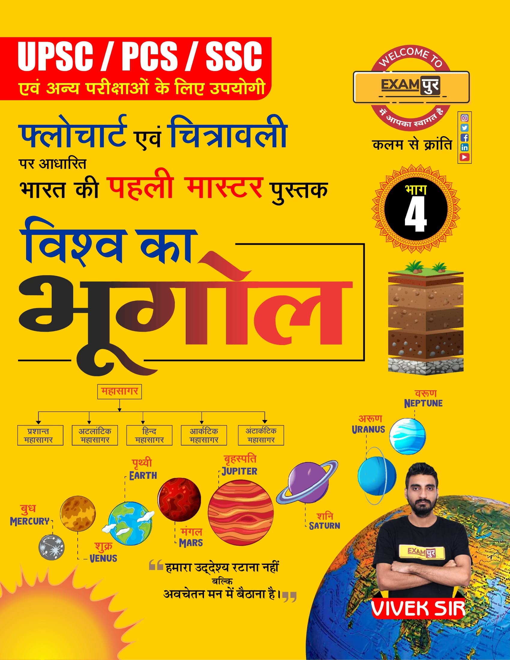 Flowchart Vishv Ka Bhugol Geography Vivek Sir Exampur