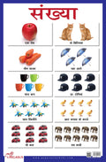 Sankhya Hindi Numbers  Thick Laminated Primary Chart