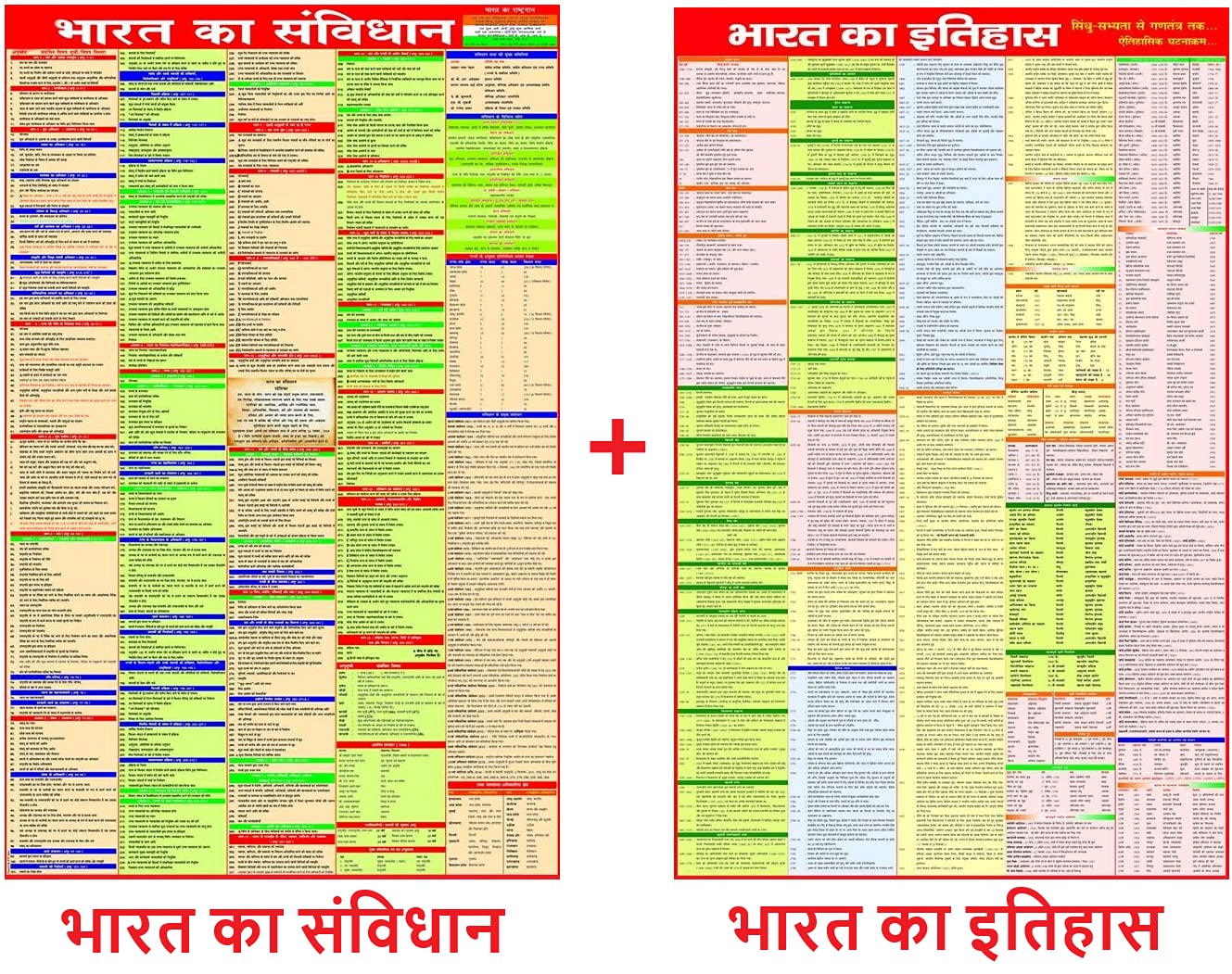Constitution Of India Chart & History Of India Chart In Hindi | Bharat Ka Samvidhan & Bharat Ka Itihas Chart  Laminated | Size 
