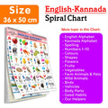 ENGLISHKANNADA Chart For Kids (16 Charts ) 36 x 50 cm  Children Spiral Wall Picture Chart