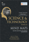 Science & Technology Esencia Mind Maps