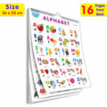 Educational Early Learning Chart For Kids