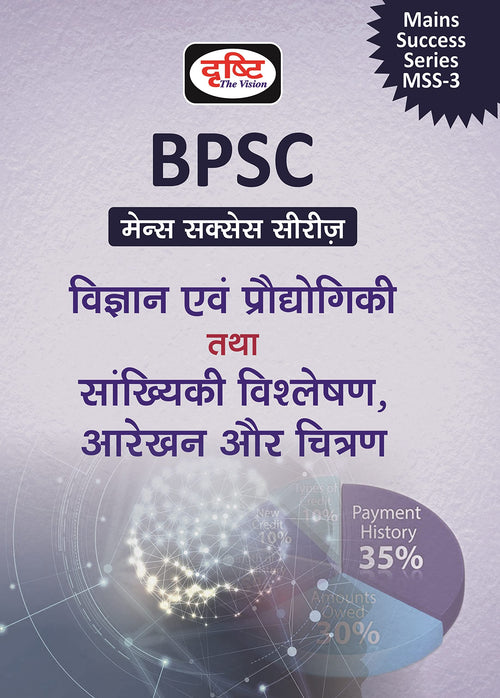 (Bmss) Bihar, Vigyan Evam Prodyogiki Tatha Sankhiyaki Visheshan, Aalekhan Aur Chitr