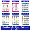 Trading Set of 6 Candlestick Chart Patterns Sheets | Trading Posters for Investors and Traders | Educational Finance | Pixelpage