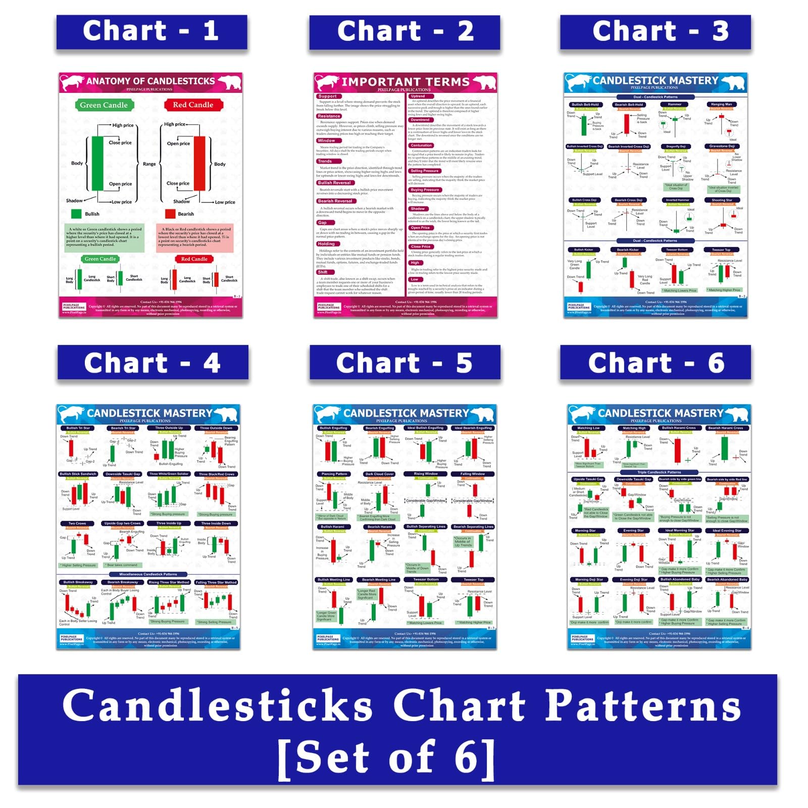 Trading Set of 6 Candlestick Chart Patterns Sheets | Trading Posters for Investors and Traders | Educational Finance | Pixelpage