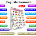 My First ALL IN ONE SPIRAL CHART ENGLISHKANNADA : Learning Chart book for kids, Educational Chart for toddlers, Collection With
