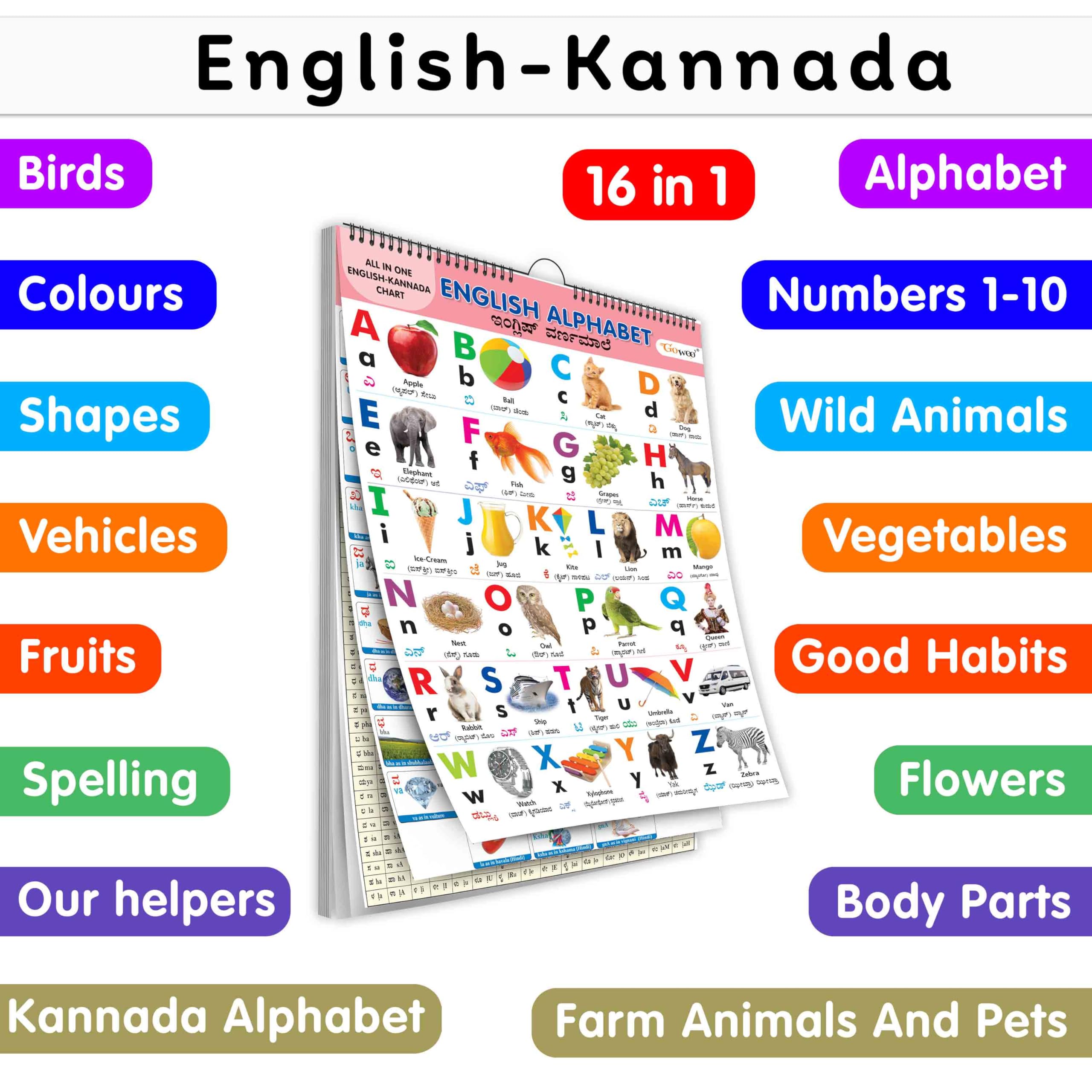 My First ALL IN ONE SPIRAL CHART ENGLISHKANNADA : Learning Chart book for kids, Educational Chart for toddlers, Collection With