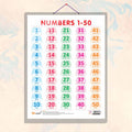 NUMBER 1 50 CHART HARD LAMINATED | Counting Numbers Chart