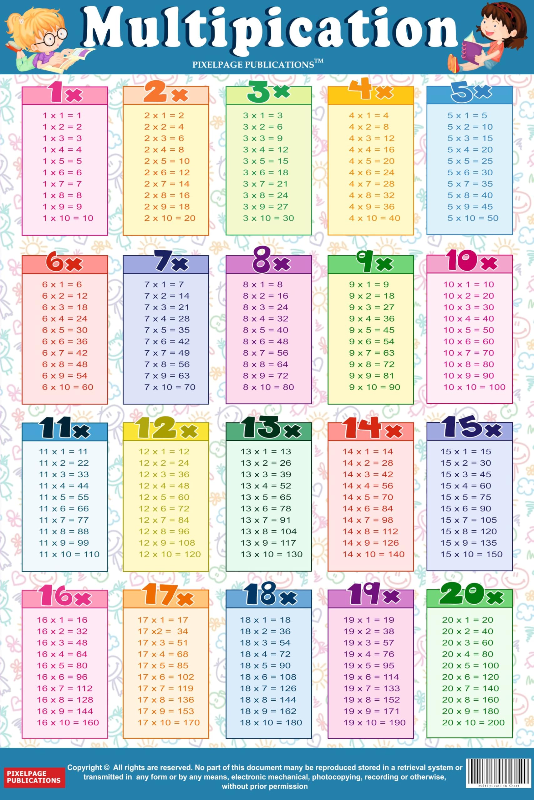 Math Adventures: Kids Multiplication Exploration Chart | Early Learning Educational Chart For Kids | 18 x 23 Inch | Laminated