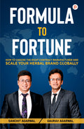 Formula To Fortune | How To Choose The Right Contract Manufacturer And Scale Your Herbal Brand Globally
