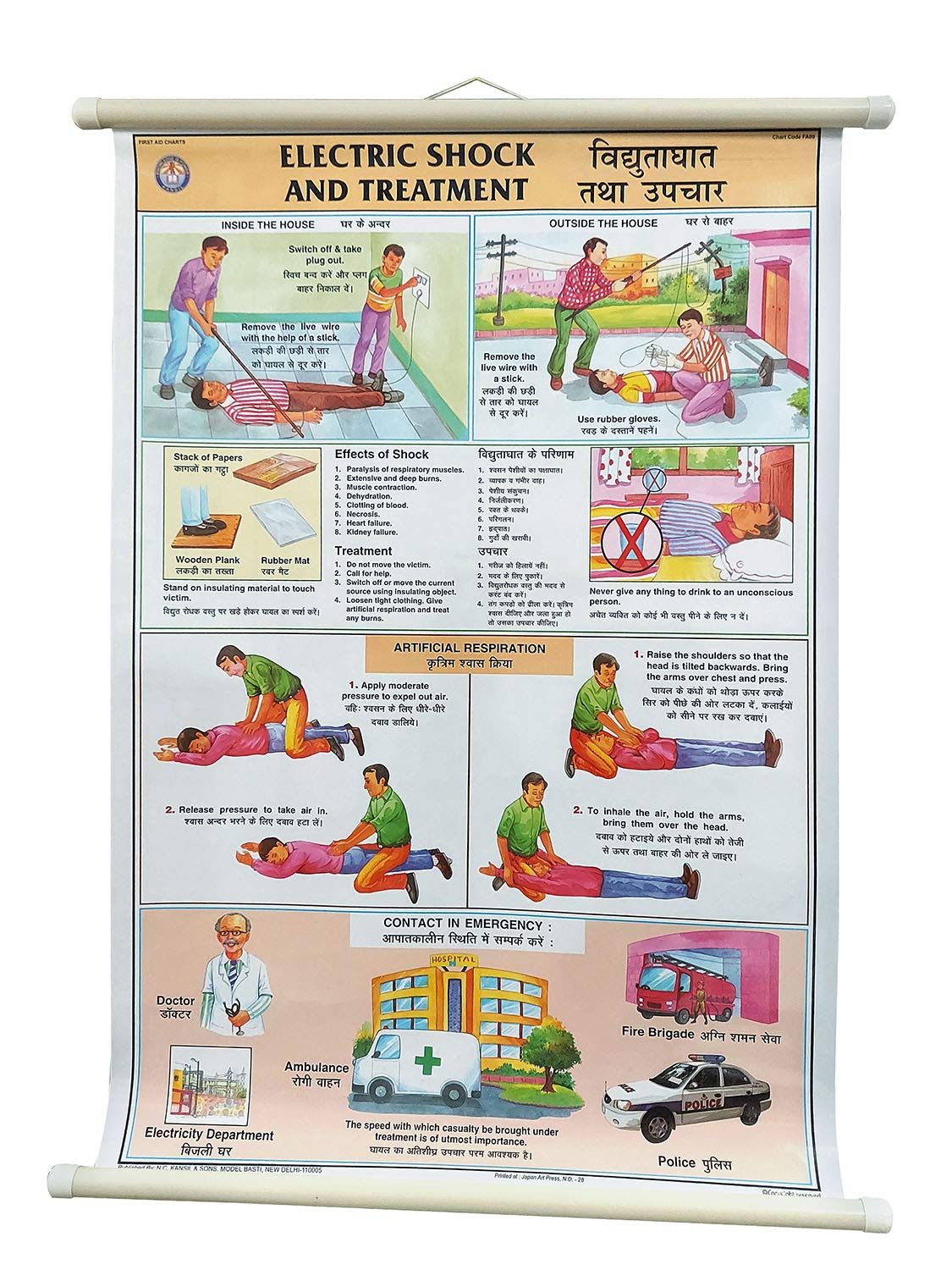 Fa09 | Teachingnest | Electric Shock Treatment Chart (50X75Cm) | First Aid Chart | With Rollers | English  Hindi Combined