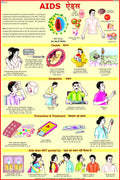 Aids Chart
