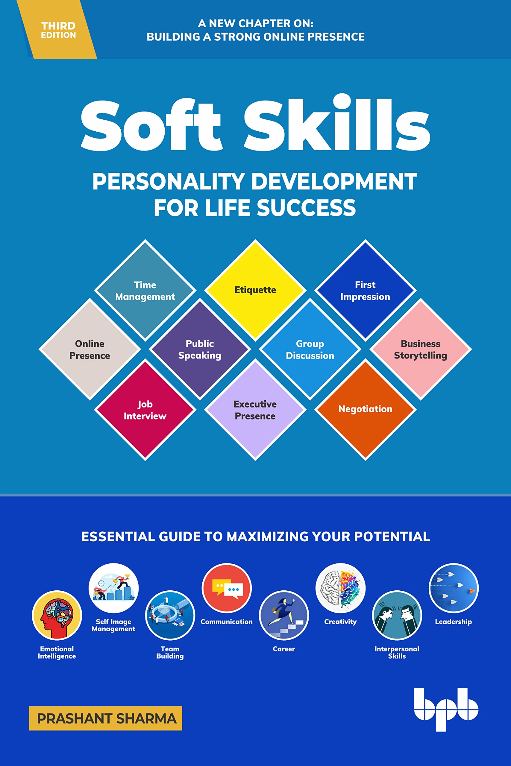 Soft Skills Personality Development For Life Success