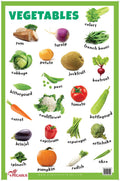 Vegetables  Thick Laminated Primary Chart