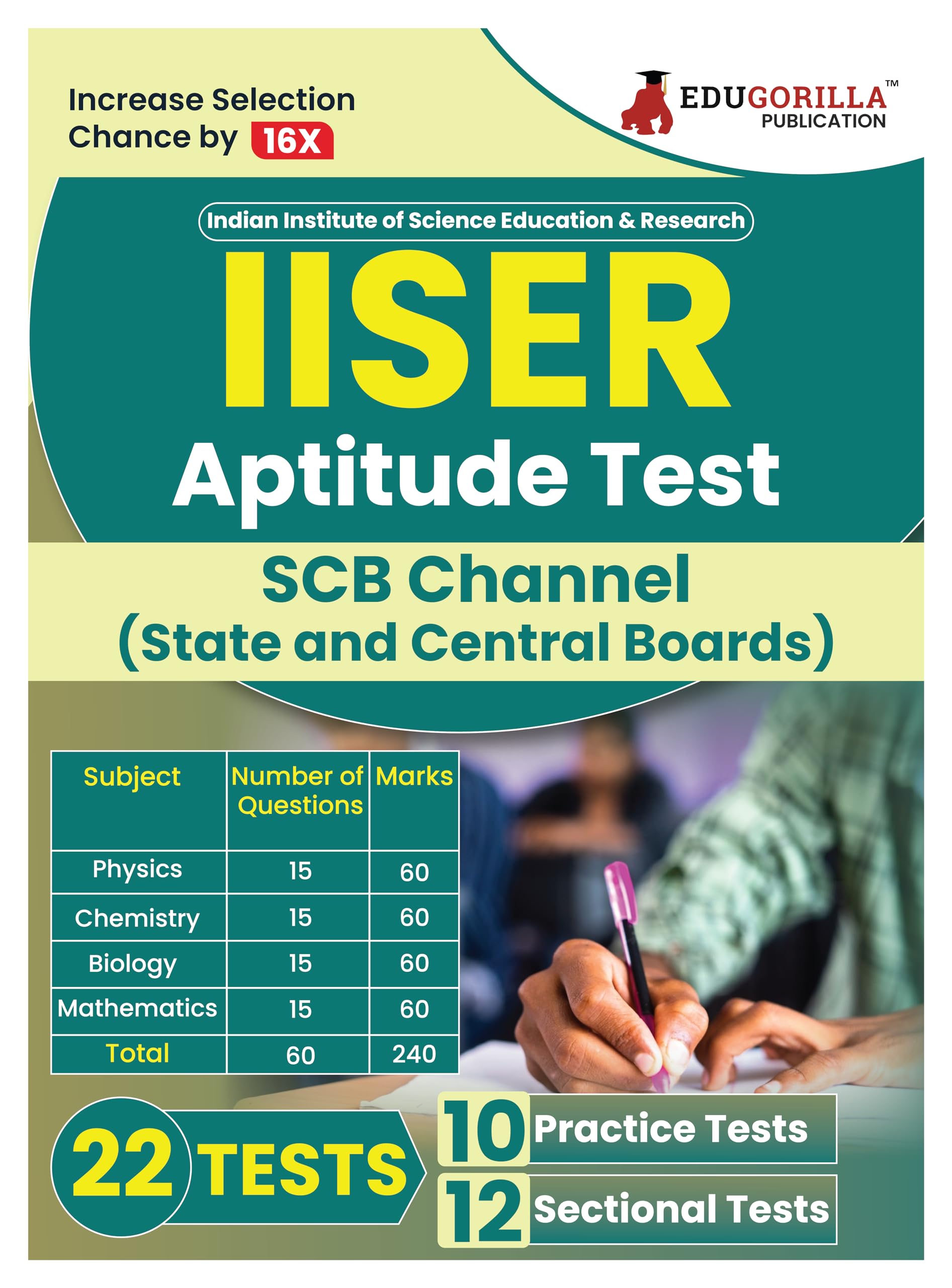 Iiser Aptitude Test 2022  Scb Channel | 10 FullLength Mock Tests + 12 Sectional Tests | Free Access To Online Tests