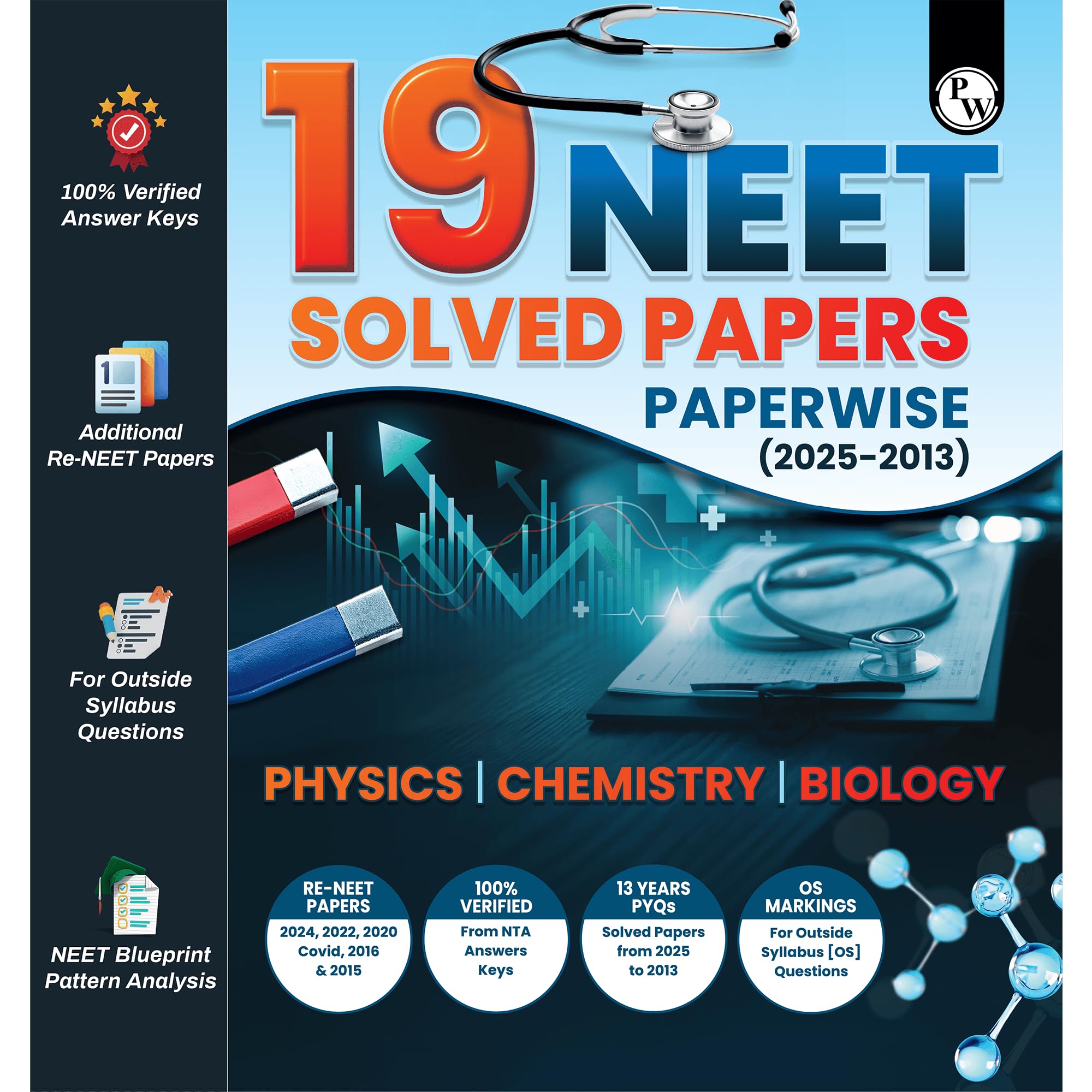 PW NEET 19 Yearwise Solved Past Year Question Papers (20252013) | Physics, Chemistry, Biology PYQs with Detailed Solutions | Re