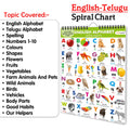 My First ALL IN ONE SPIRAL CHART ENGLISHTELUGU : With 16 Topics : (Big Fonts and Realistic Pictures) kids Chart