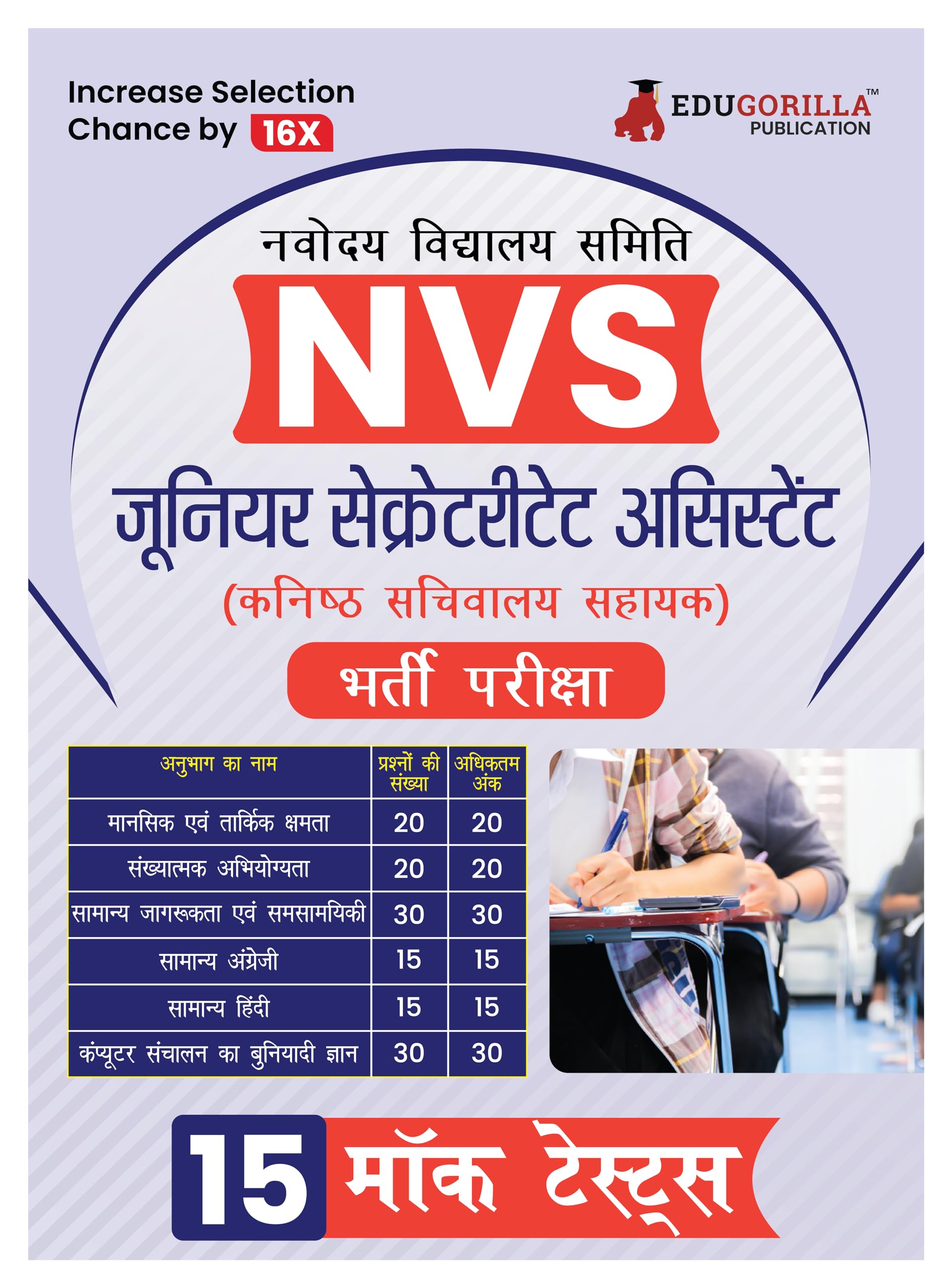 Nvs Junior Secretariat Assistant Exam 2024 | Hqrs, Ro Cadre, Jnv Cadre Recruitment | 15 Solved Practice Mock Test With Free Acce