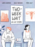 TwoWeek Wait: an IVF story