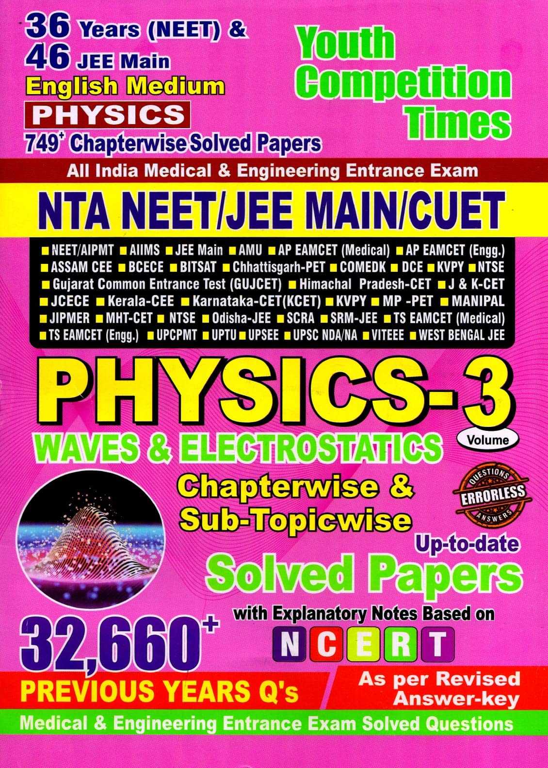 Youth Competition TIMES ENGLISH MEDIUM NTA NEET/JEE MAIN/CUET PHYSICS3 WAVES & ELECTROSTATICS CHAPTER WISE & SUBTOPICWISE so