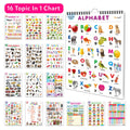 Essential Chart Of All In One : My First ALL IN ONE SPIRAL CHART Educational Chart books for toddlers Collection With 16 Topics,