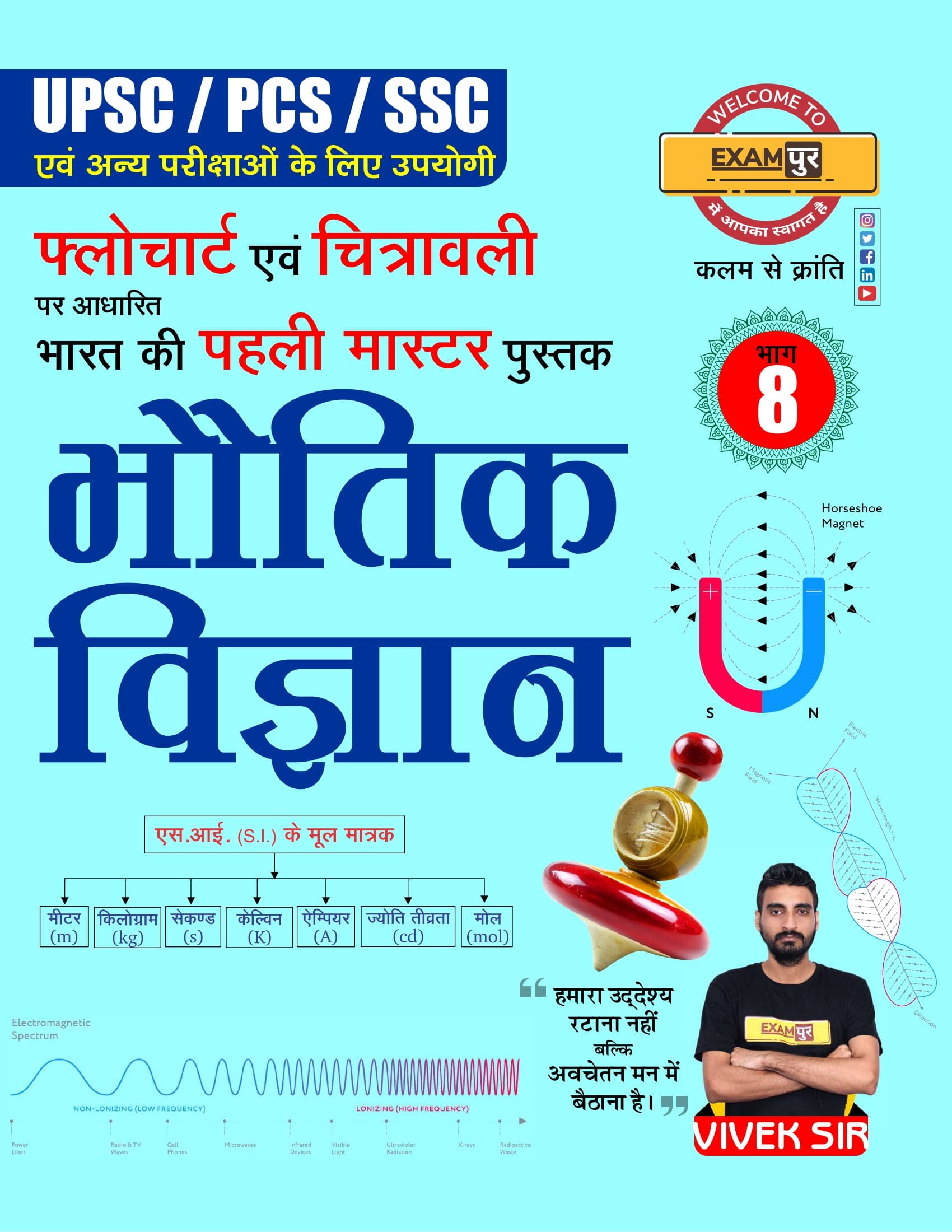 Flowchart Bhautik Vigyan (Part 8) Vivek Sir Exampur