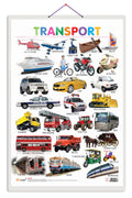 Transport [Wall Chart] Sawan