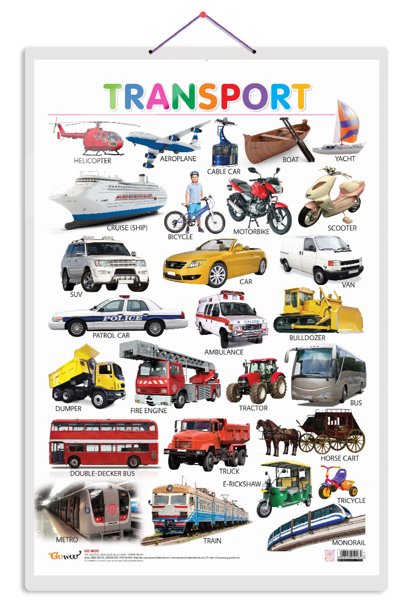 Transport [Wall Chart] Sawan