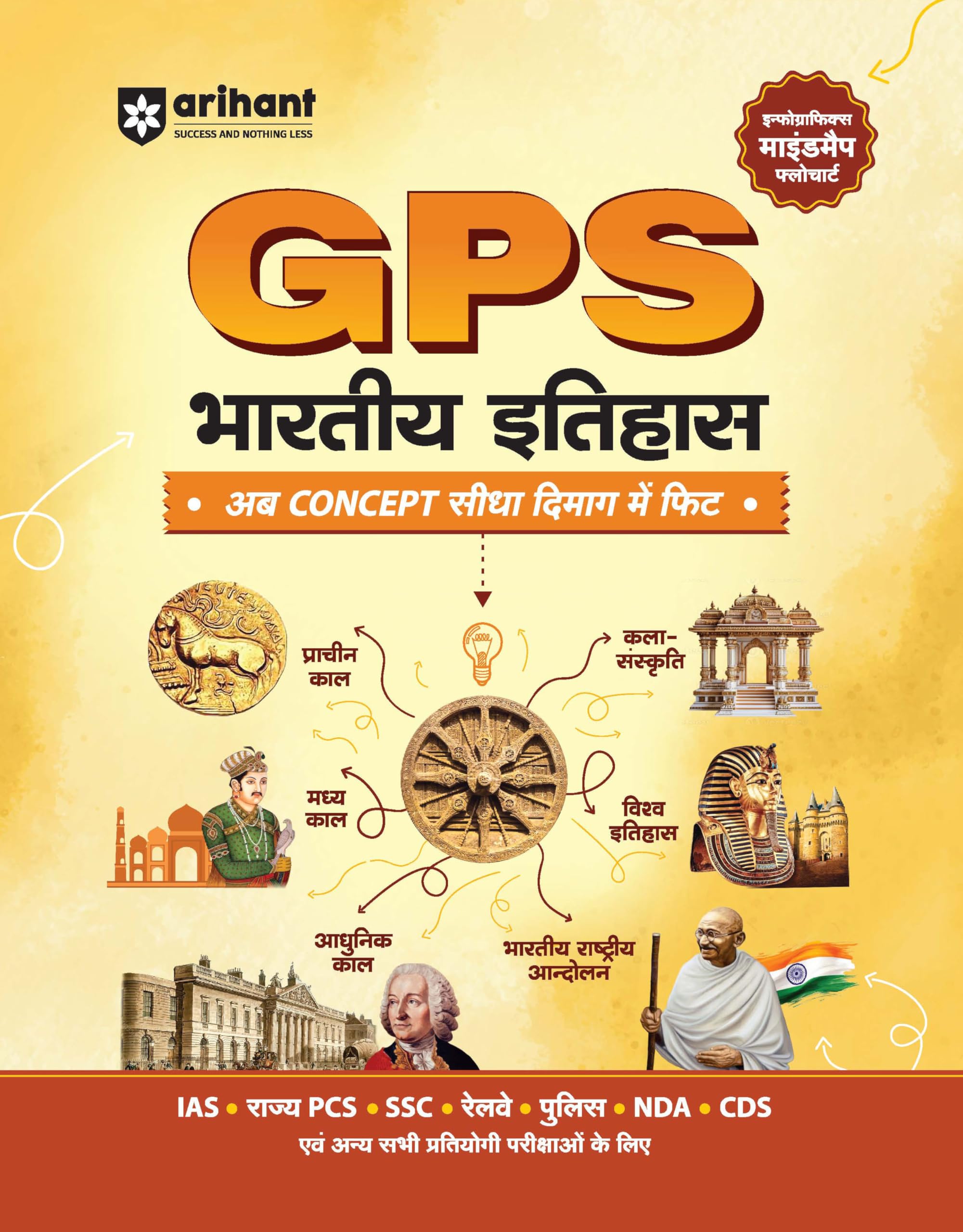 Arihant GPS Indian History Book 2025 | GS and General Knowledge Guide for UPSC, IAS, State PCS, SSC, Railway, Police, NDA, CDS a