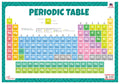 Elemental Adventures: Periodic Table Wall Chart with Thick Laminated  Learn, Discover & Explore the Building Blocks of the Univ