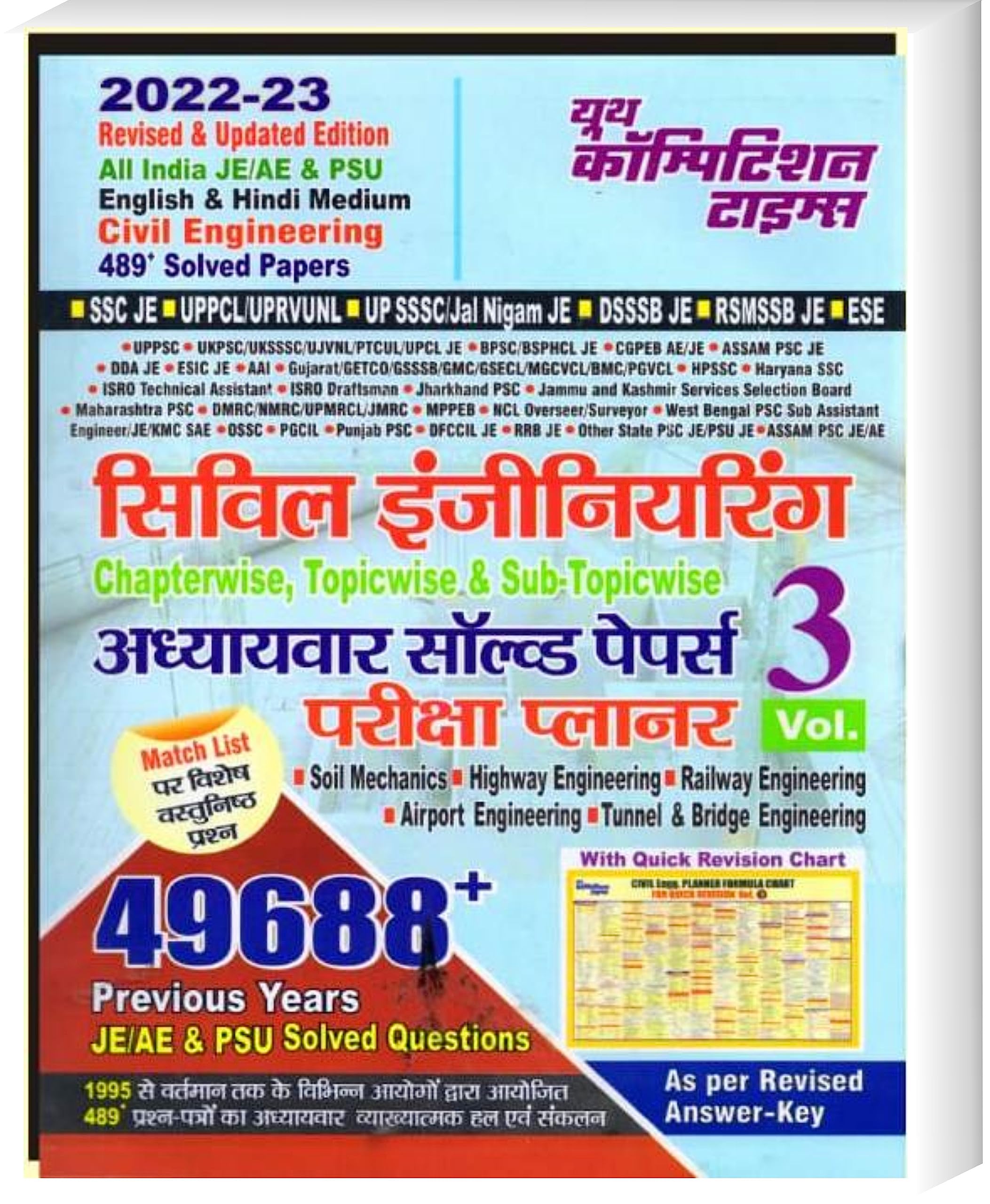 Youth Competition Times Civil Engineering Vol. Three | Chapterwise Solved Papers | Exam Planner | SSC JE | UPPCL/UPRVUNL | UPSSC