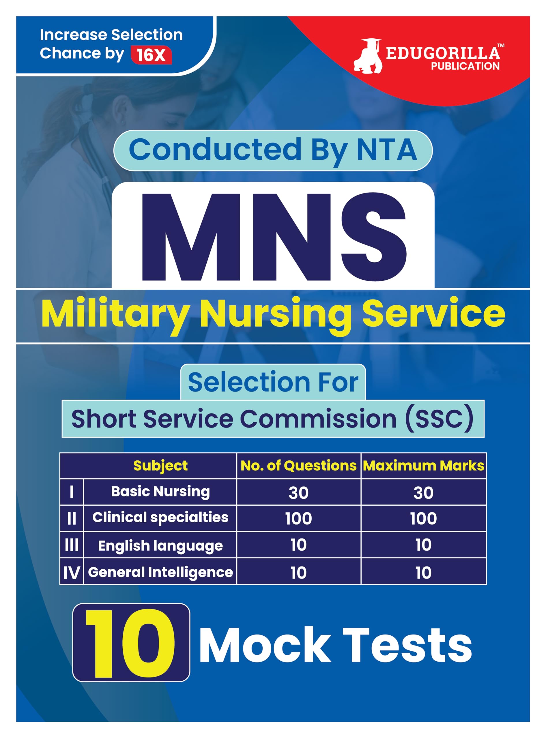 MNS : Military Nursing Services for Short Service Commission (SSC)  10 Practice Mock Tests (1500 Solved Questions) with Free Ac